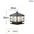 MODEL C - +170,88 €