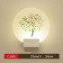 MODEL B - +8,49 €