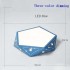 MODEL O - +80,66 €