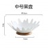 M - +7,35 €